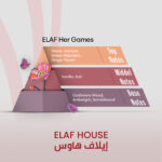 ELAF Her Games - Inspired by Olympea - Image 2