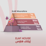 ELAF Moonshine - Inspired by Moon Sparkle - Image 2