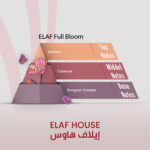 ELAF Full Bloom - Inspired by Gucci Bloom - Image 2