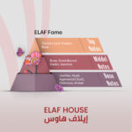 ELAF Fame - Inspired by Shuhrah - Image 2