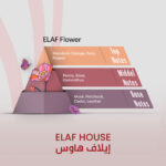 ELAF Flower - Inspired by Gucci Flora - Image 2