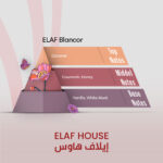 ELAF Blancor - Inspired by Bianco Latte - Image 2