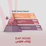 ELAF Heros Forever - Inspired by Heroes Forever - Image 2