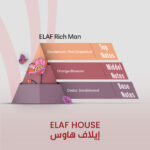 ELAF Rich Man - Inspired by Zara For Him - Image 2