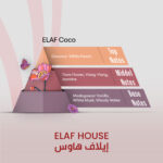 ELAF Coco - Inspired by Coco Vanille - Image 2