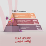 ELAF Casanova - Inspired by Sauvage - Image 2