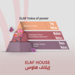 ELAF Voice of power - Inspired by Kalemat - Image 2