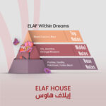 ELAF Within Dreams - Inspired by La Vie Est Belle - Image 2