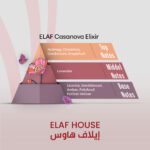 ELAF Casanova Elixir - Inspired by Sauvage Elixir - Image 2
