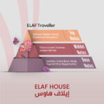 ELAF Traveller - Inspired by Journey Man - Image 2