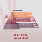 ELAF Kandahar - Inspired by Black Afgano - Image 2