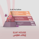 ELAF AL Sultan - Inspired by Sultan Al-Outor - Image 2